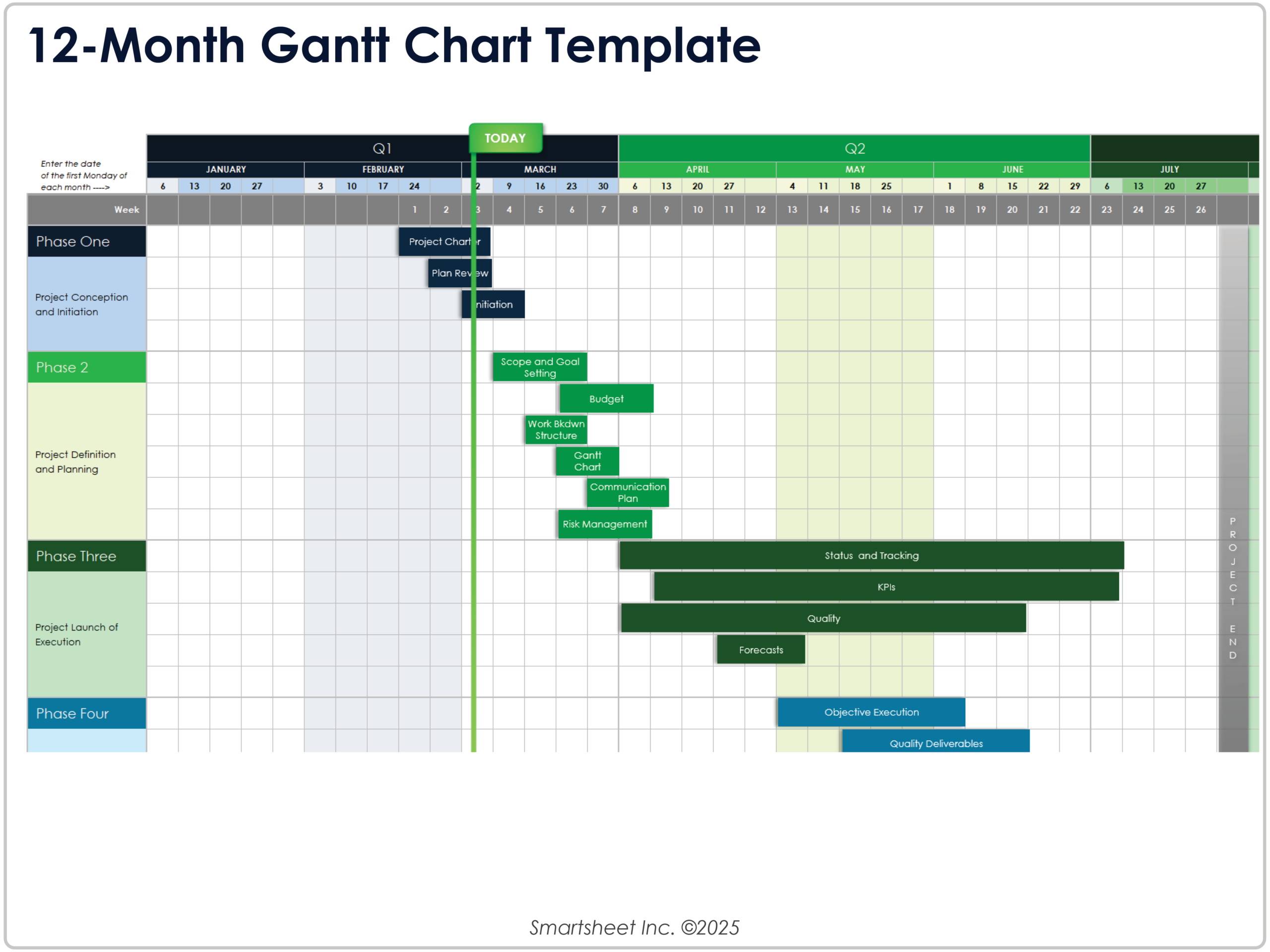 Free Excel Gantt Chart Templates