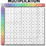 Free Multiplication Chart Printables World Of Printables