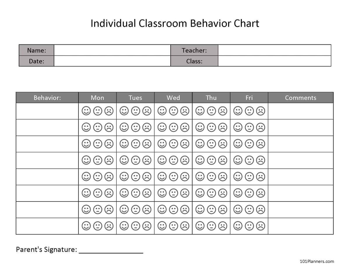 Buy Behavior Reward Chart For Kids Behavior Tracker For Kids Good Behavior Chart Children Behavior Chart Home Classroom Editable Printable Online In India Etsy