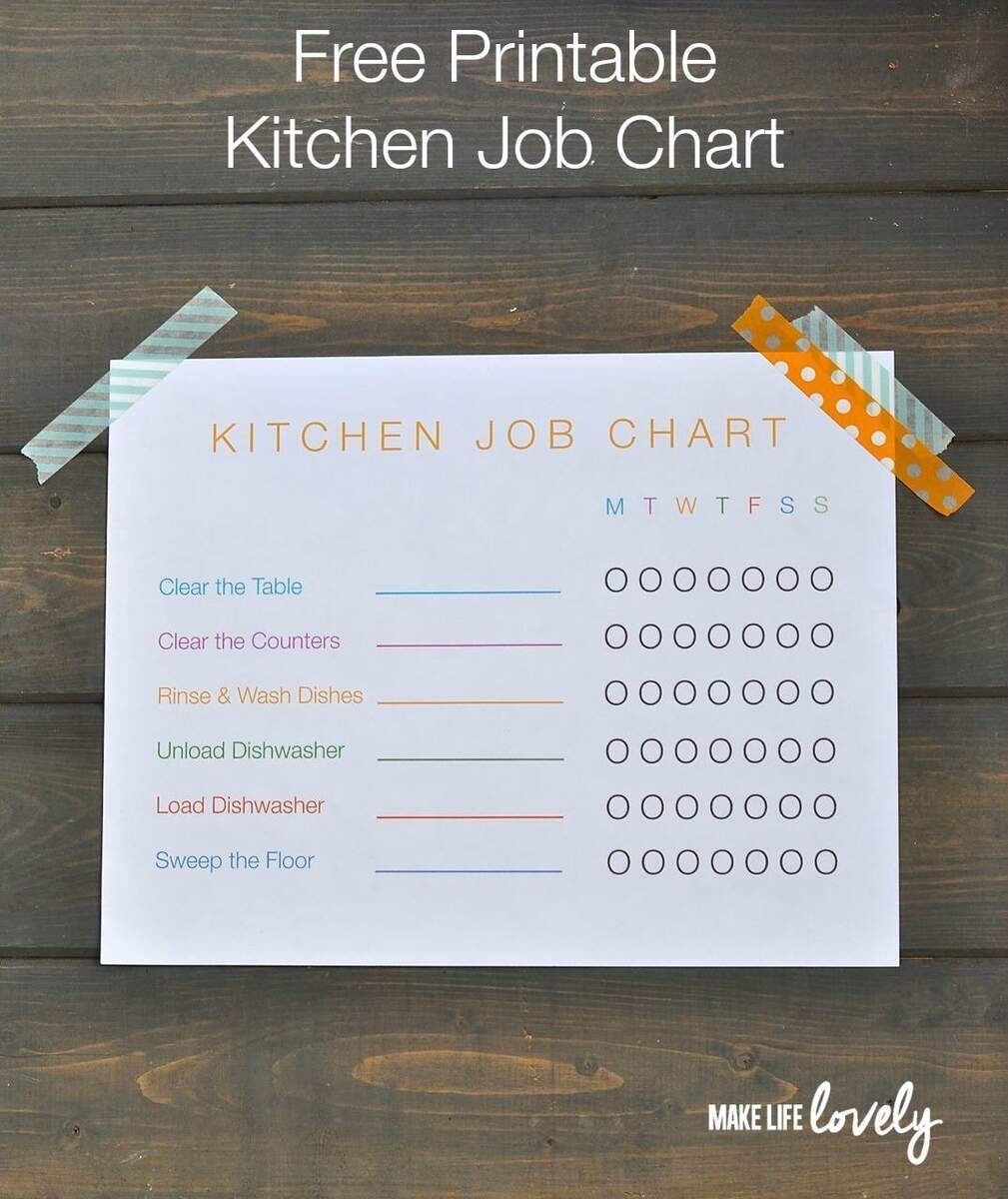 Free Printable Job Chart For Kids Make Life Lovely Free Printable Job Chart For Kids Make Life Lovely