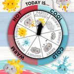 Free Printable Weather Wheel Healing Home