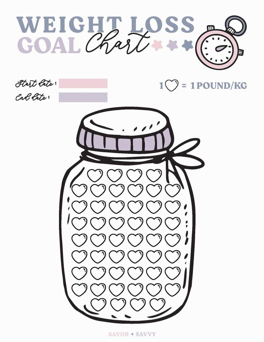 Weight Loss Tracker Printable Digital Pdf Weightloss Journal Daily Weekly Monthly Weight Log Record Sheet Health Fitness Exercise Tracker Etsy