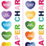 Girl Scouts Inspired Troop Meeting Kaper Chart Jobs Hearts Printable PDF Etsy Israel