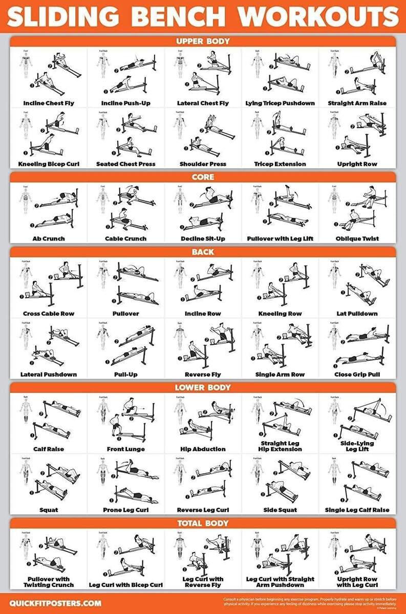 Gym 1000 Total Gym Exercise Routine Total Gym 1000 Back Exercises Exercise Chart Total Gym 1000 Back Gym 1000 Total Gym Exercise Routine Total Gym 1000 Back Exercises Exercise Chart Total Gym 1000 Back