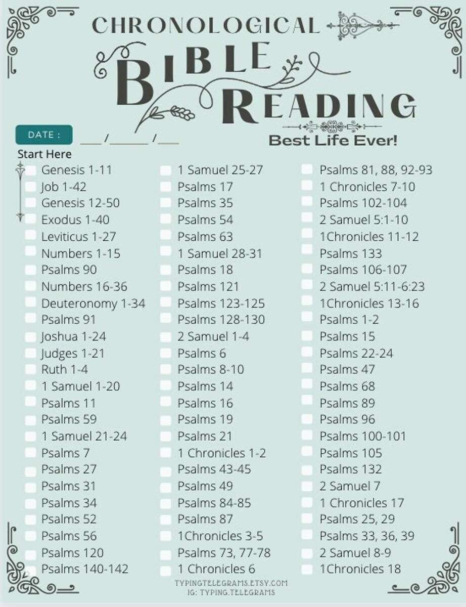 JW Bible Reading Schedule Chronological JW Planner JW Pioneer Gifts Best Life Ever Gifts Jw Family Worship Game Night Jw Kids Jw Printable Etsy Israel