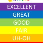 Kids Behavior Chart Free Printable Fun Frugal Mama