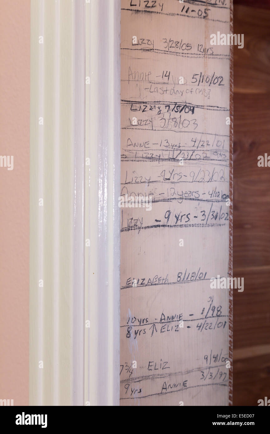 Kids Measuring Wall Chart Measure Me Baby Roll Up Door Frame Growth Height Chart For Children Kids Room Little White One Inches Kids Height Wall Chart
