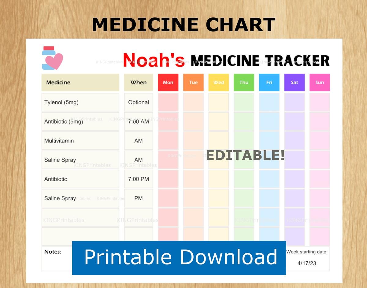 Unicorn Medicine Chart Instant Download PDF Etsy
