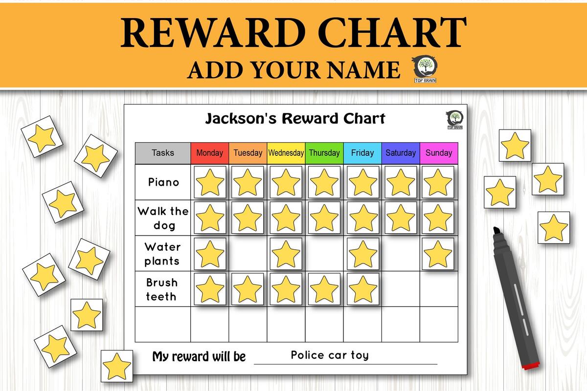 Kids Reward Chart Child Responsibility Chart Behavior Chart Chore Chart Job Chart Tasks Chart For Children Personalized DIY Etsy Denmark
