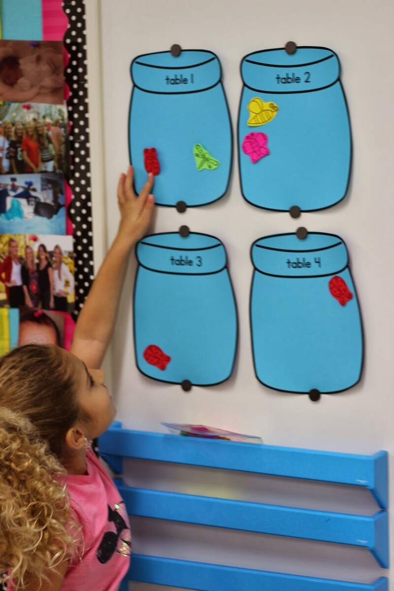 Kindergarten Smiles Monthly Behavior Management Ideas