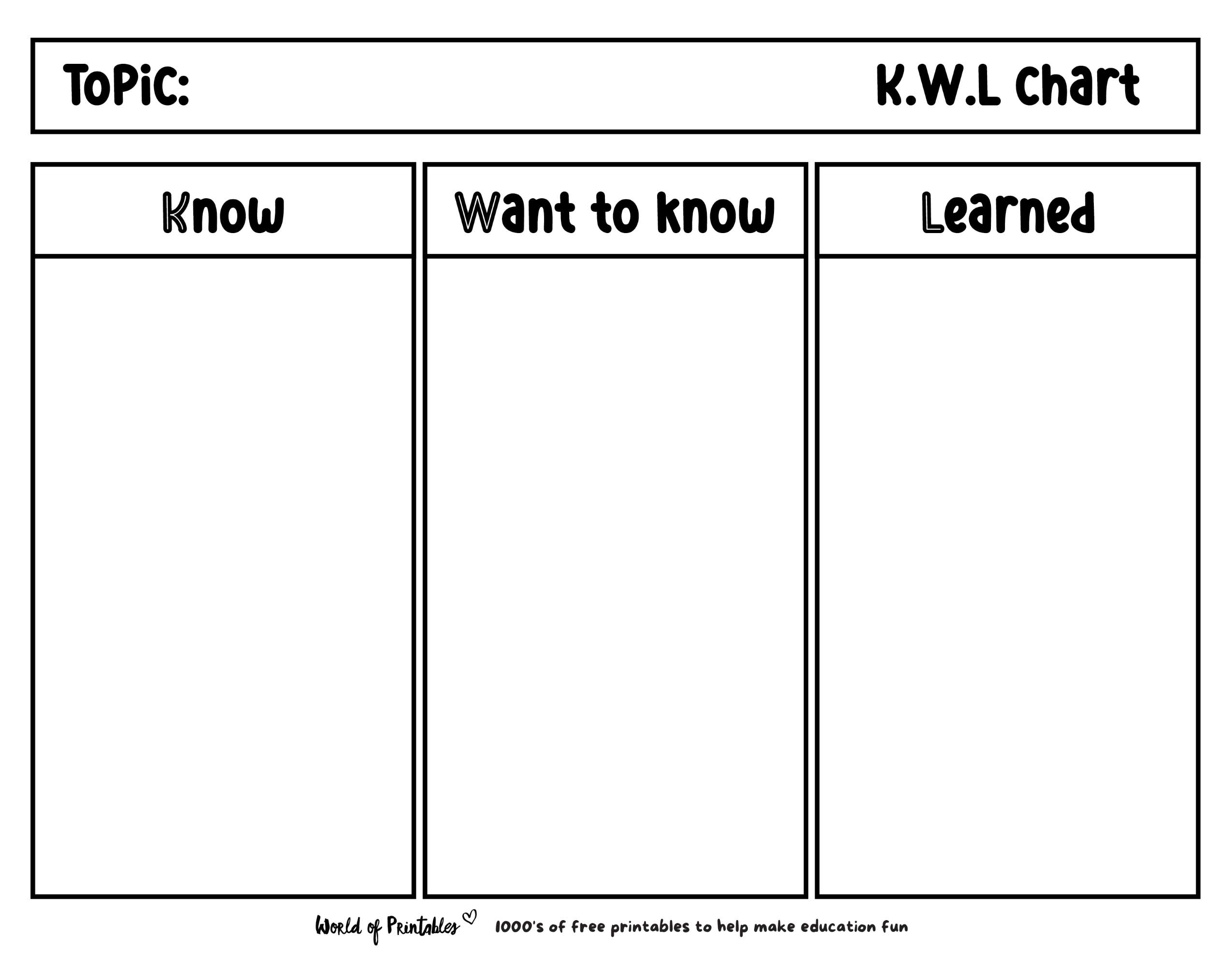 KWL Chart Printable Free PDF Graphic Organizer Template