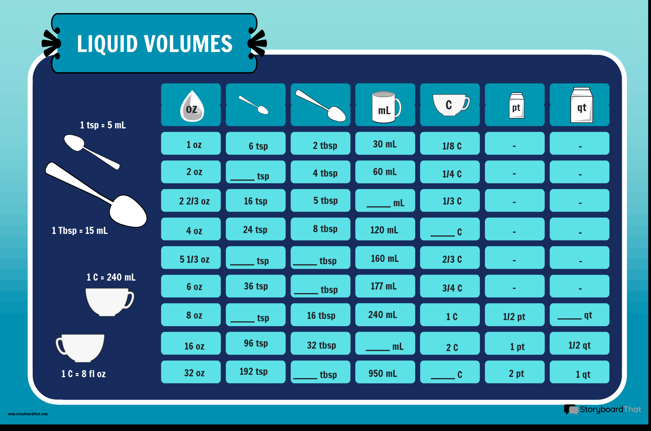 Math Volume Conversion Table Chart Length Conversion Chart Unit Table Metric Unit Conversion Length