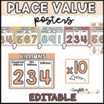 Neutral Place Value Posters Math Classroom Decor digital Download Etsy