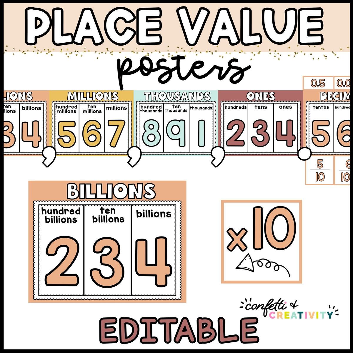 Neutral Place Value Posters Math Classroom Decor Digital Download Etsy
