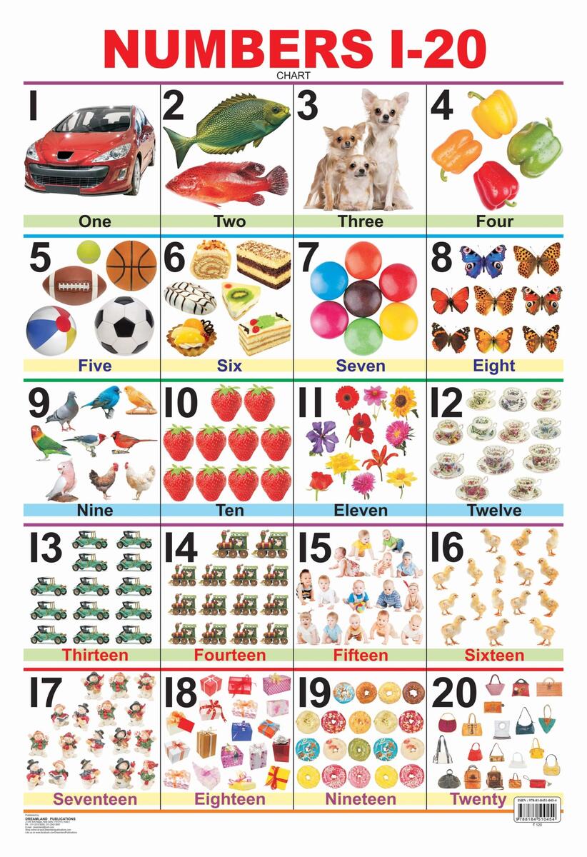 Printable Number Charts From 1 10 To 1 100