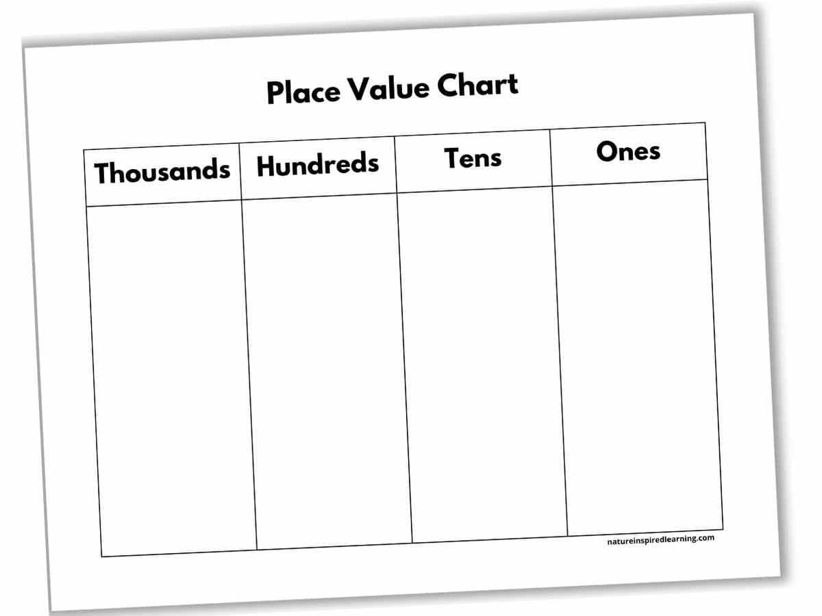 Place Value Chart Math Activities Kids Math Place Value Printable Educational Resources Etsy