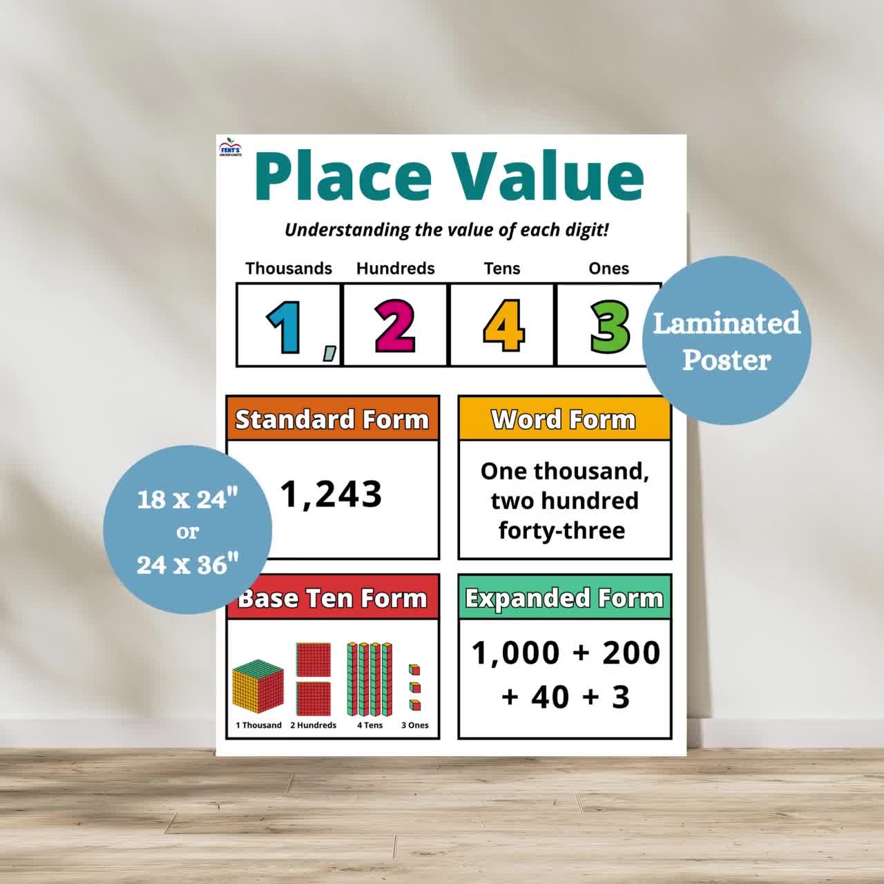 Place Value Anchor Chart Place Value Poster Math Classroom Decor Base Ten Blocks Expanded Form Express Numbers 1st Grade Math Chart Etsy