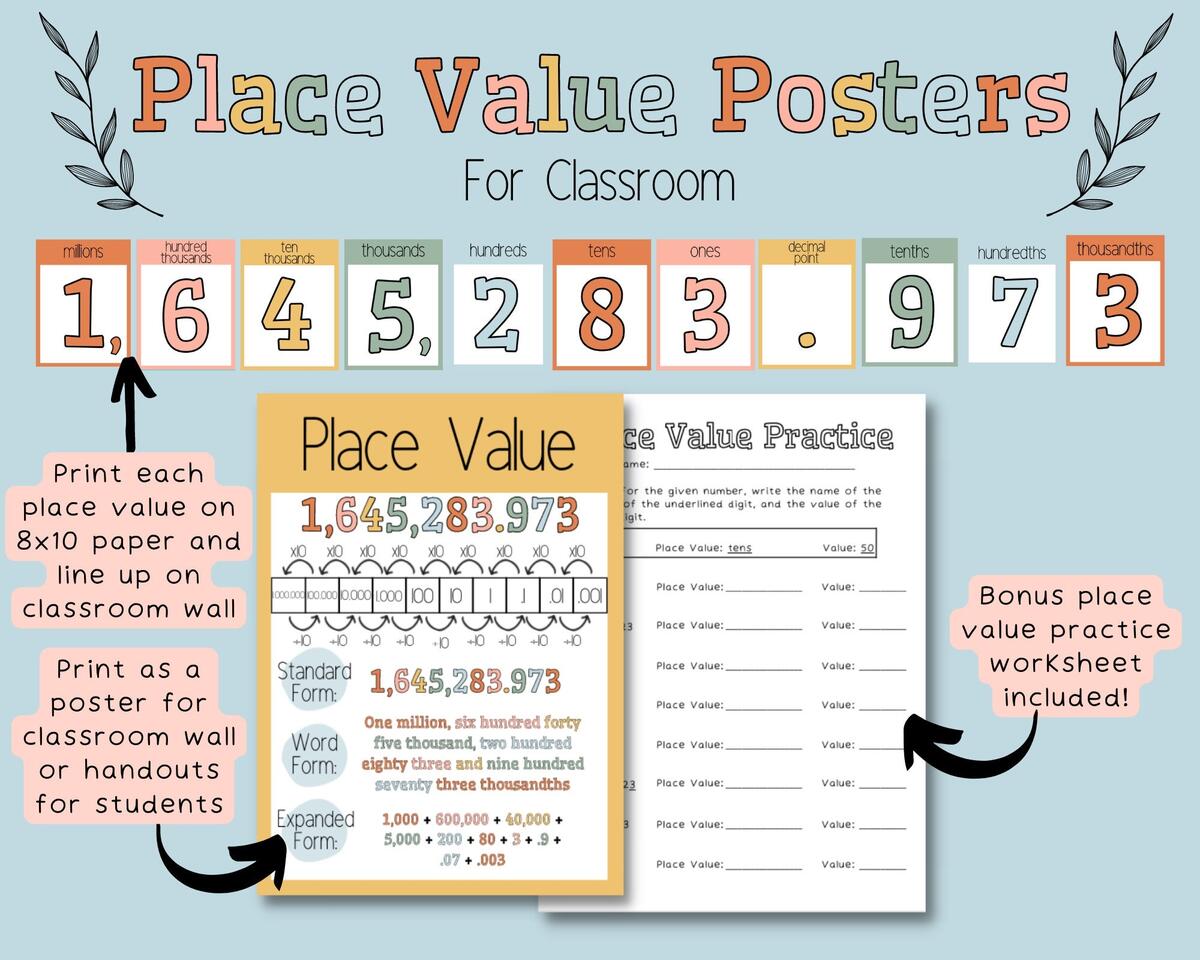 Fun Express 24 Pieces Place Value Dry Erase Board Set For Kids Math Teacher Classroom Supplies Walmart