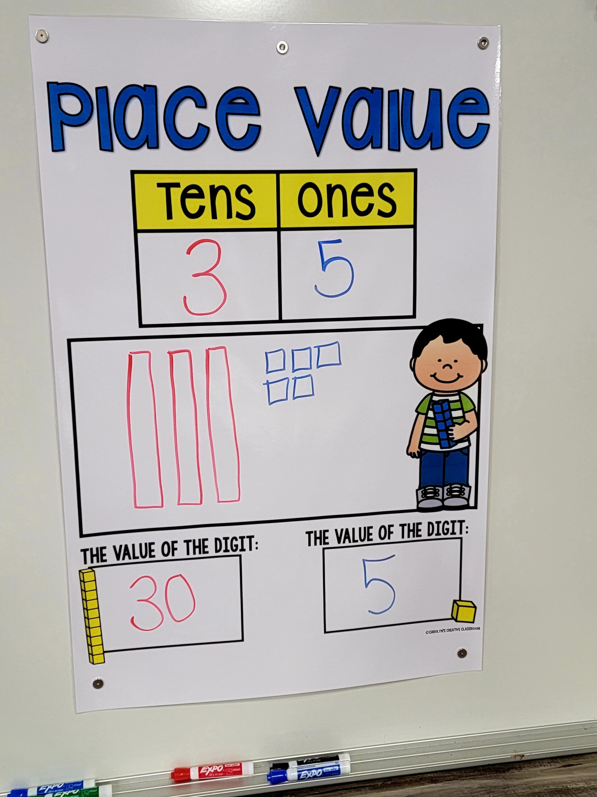 Tens Place Value Chart In Illustrator PSD Word PDF Download Template