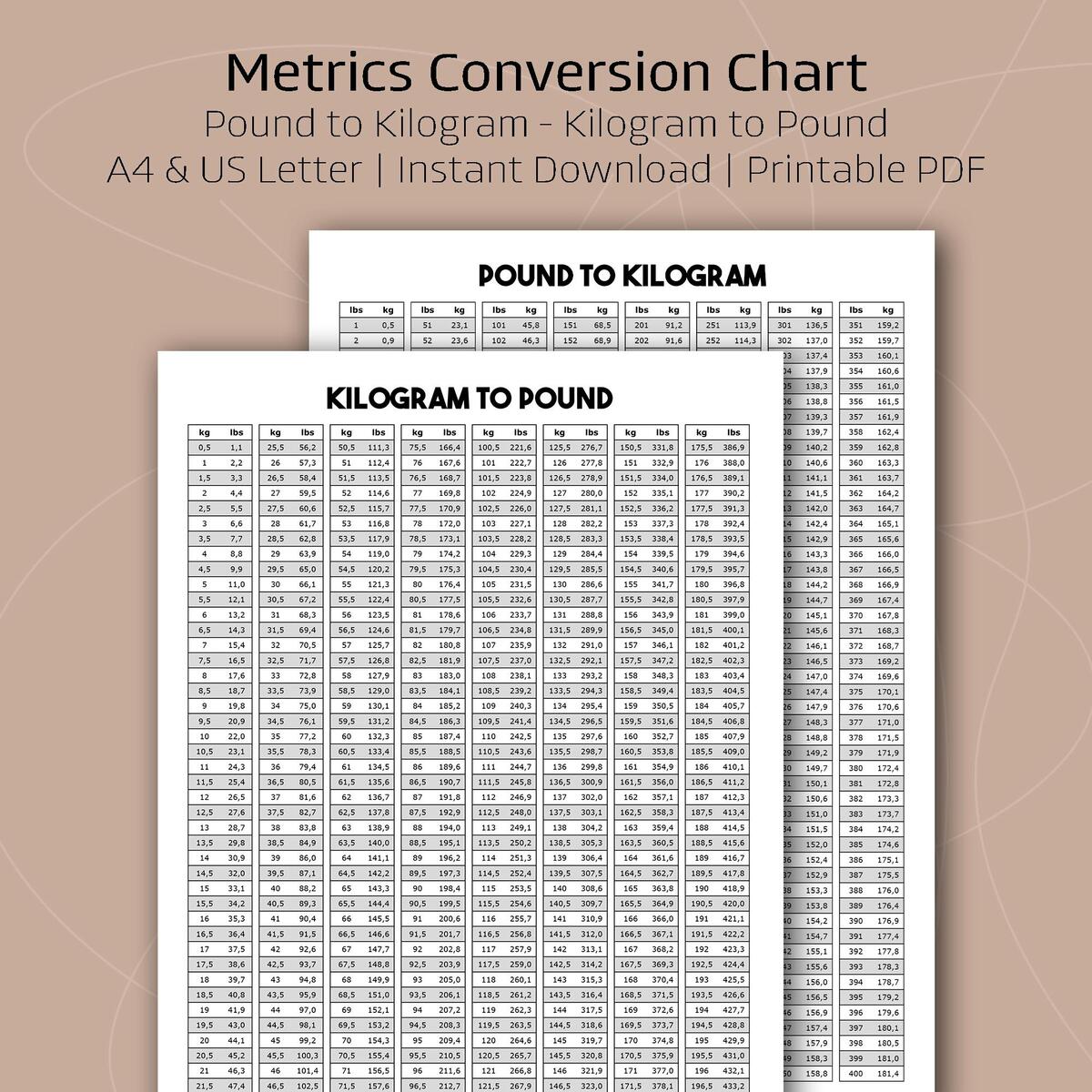 Pound To Kilogram Conversion Chart Weight Conversion Chart KG To LB Table Printable Digital Download PDF For Kitchen Gym Or School Etsy