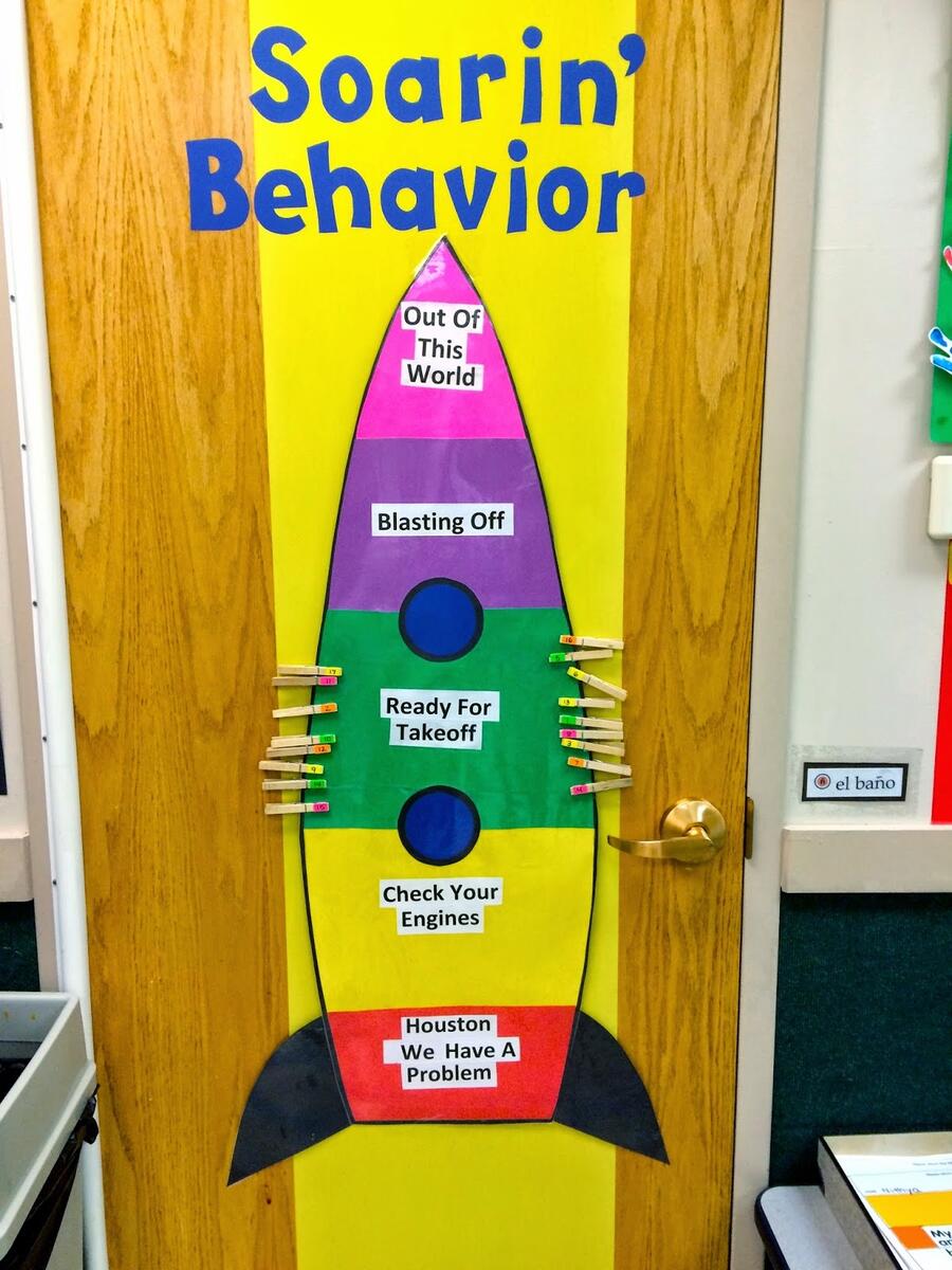 25 Fun And Effective Behavior Chart Ideas For School Education Corner