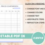 Price Comparison Template Grocery Price Comparison Sheet Price Book Price Tracker Price Comparison Planner Printable Editable PDF Etsy Sweden