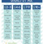 Printable Chore Chart For Kids Sunshine And Hurricanes