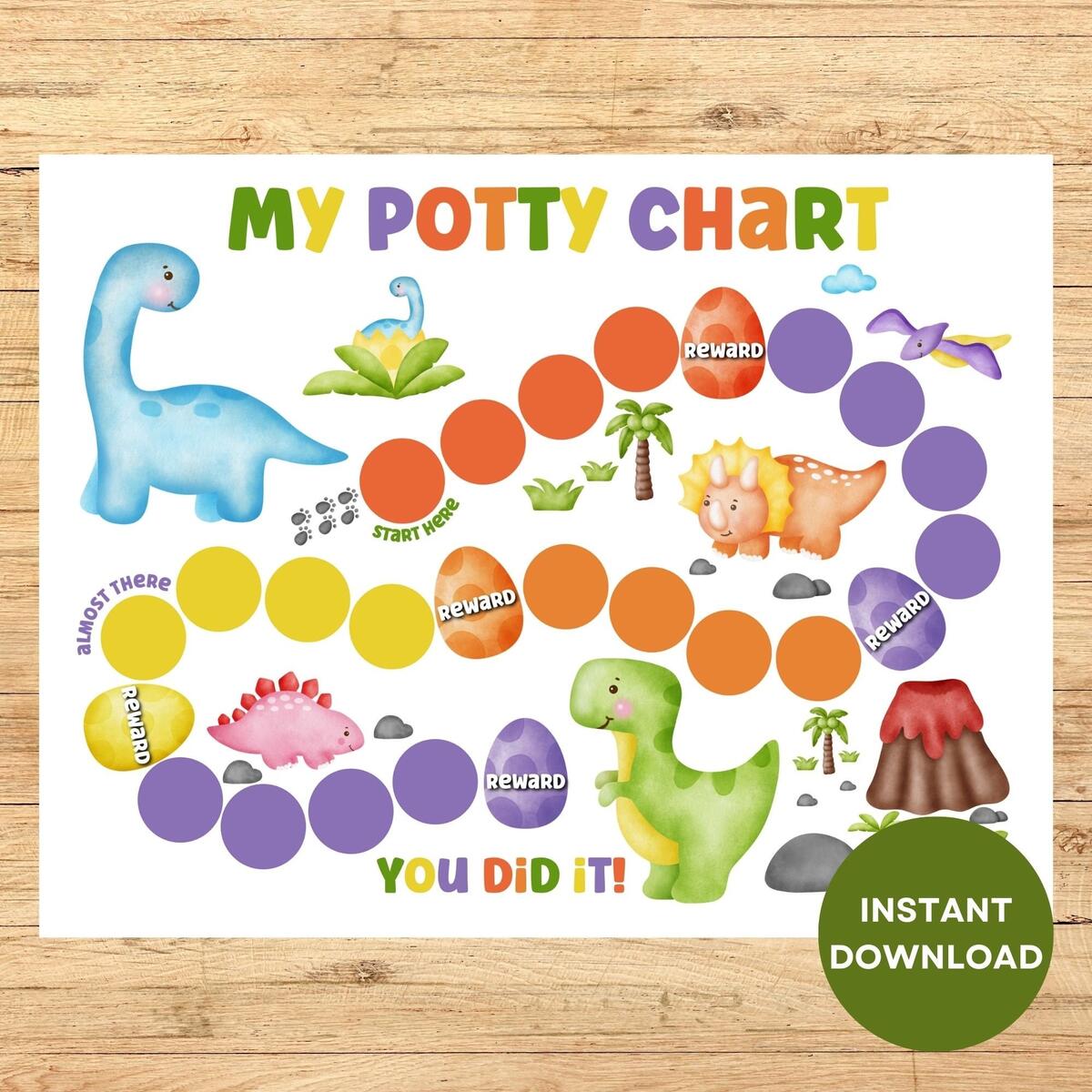 Printable Dinosaur Potty Chart Potty Chart For Boys Potty Training Chart Printable Potty Training Sticker Chart Dinosaur Potty Chart Etsy