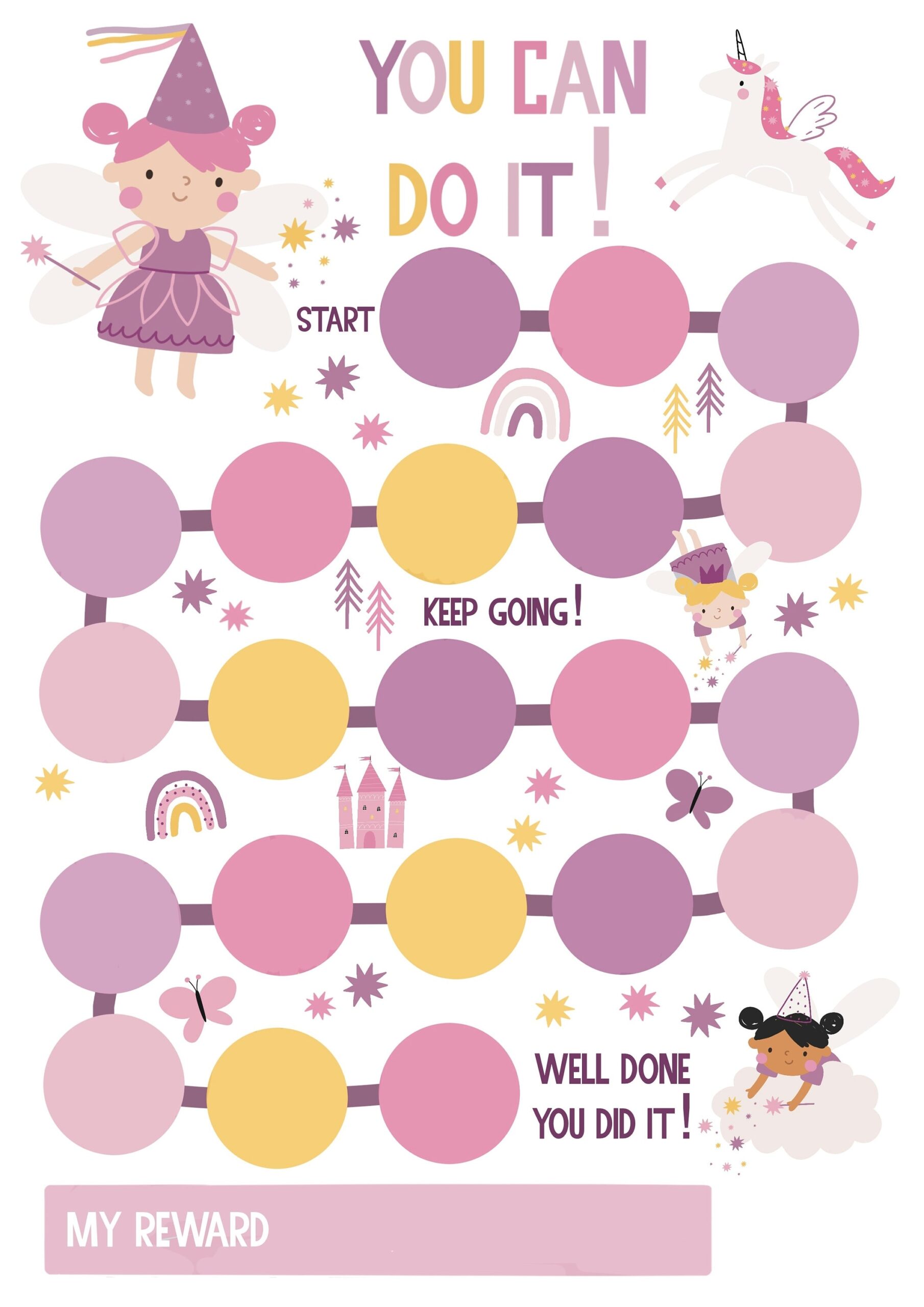 Printable Reward Charts For Kids Editable Reward Chart Print At Home Fairytale Themed Star Chart Behavior Chart For Children Etsy Canada Cardinal Mascot PBIS Posters Banners