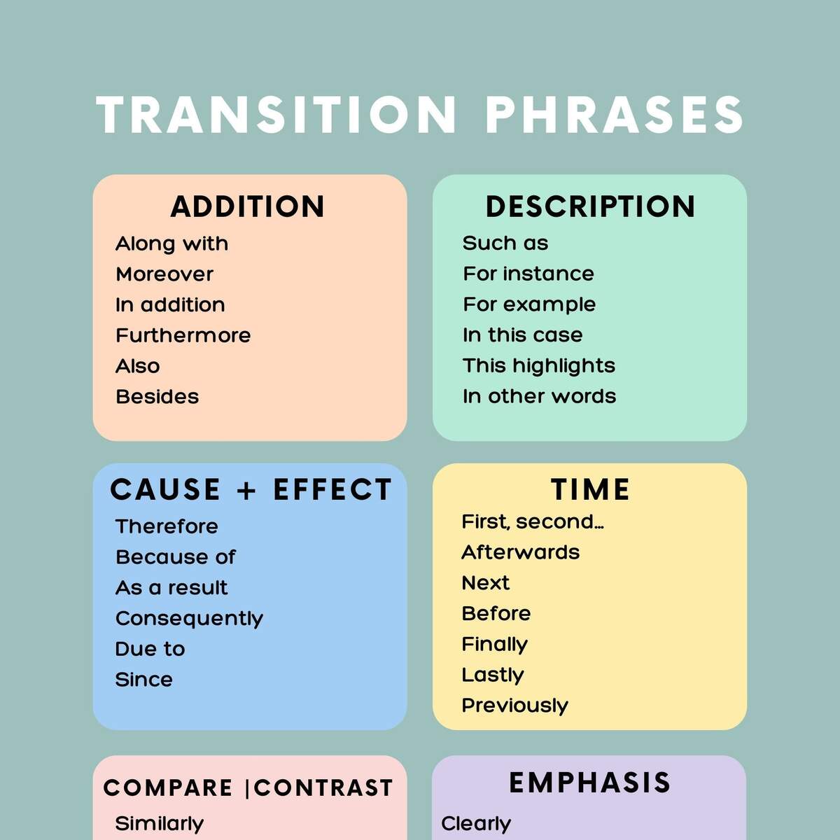 Sight Word Instruction Sarah S Teaching Snippets