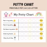 Printable Unicorn Potty Training Chart Potty Sticker Chart Toddler Toilet Training Potty Chart Girls Chart Reward Chart Etsy