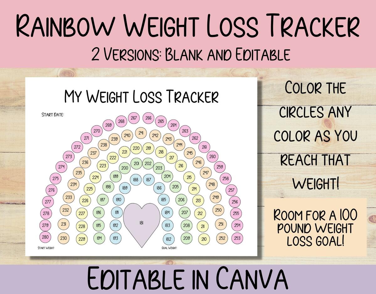 Weight Loss Tracker Journal Printable Weight Loss Chart Weight Loss Goal Tracker Week Weigh In INSTANT Download PDF A4 A5 Half LETTER Etsy