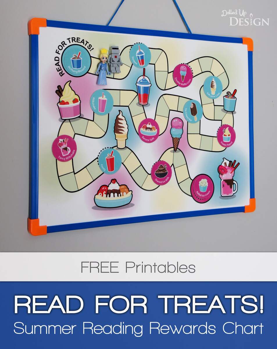 Free Printable Customizable Reward Chart Poster Templates Canva