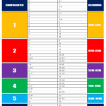 Reading Level Chart TeamTom Education