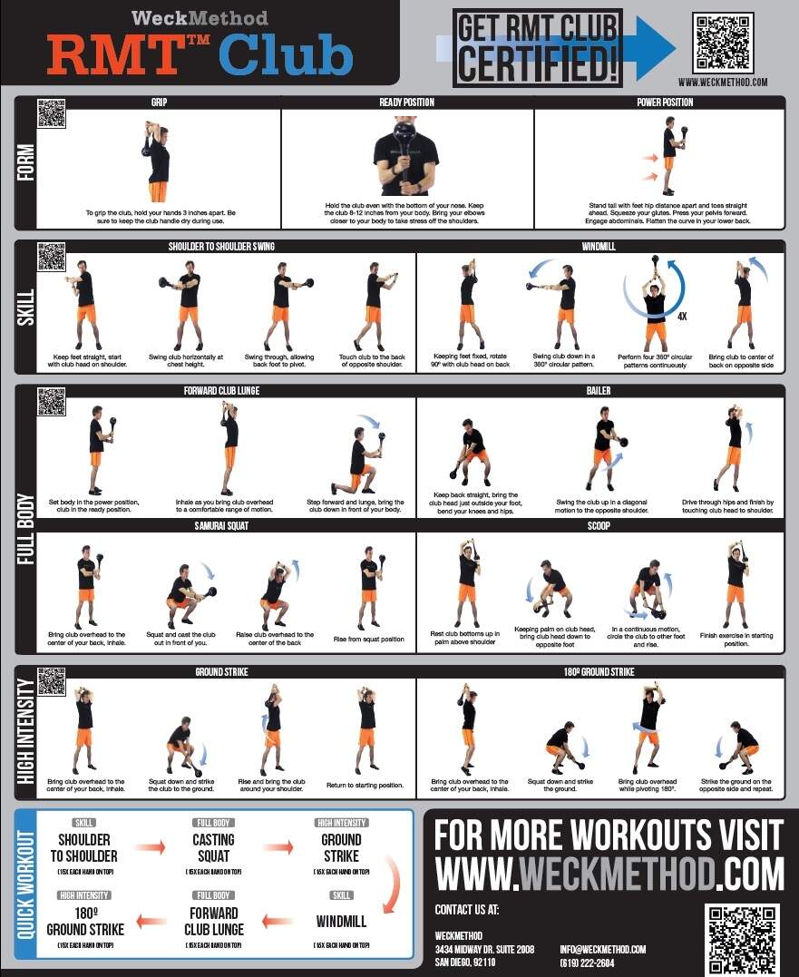 RMT Club Wall Chart Exercise Poster