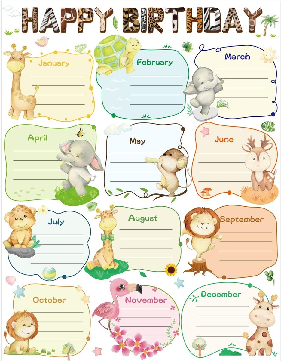 Safari Theme Classroom Decor Jungle Safari Animal Birthday Bulletin Board Set Classroom Decor With Monthly Cutouts Borders Teacher Supplies Safari Theme Classroom Decor Jungle Safari Animal Birthday Bulletin Board Set Classroom Decor With Monthly Cutouts Borders Teacher Supplies