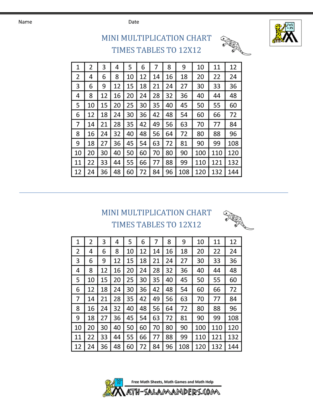 Free Multiplication Chart Printables World Of Printables