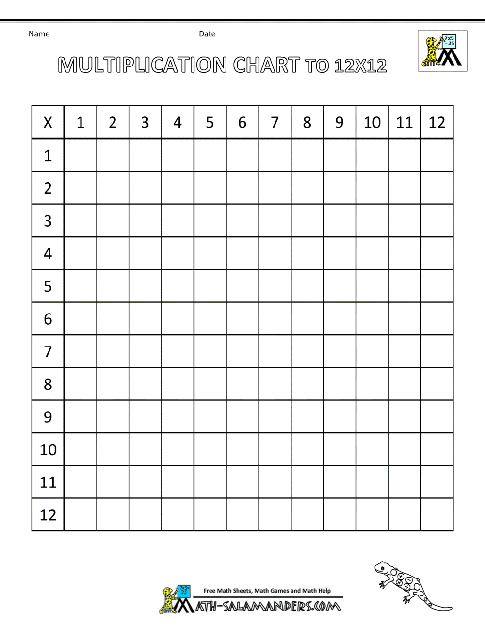 Multiplication Charts PDF Free Printable Times Tables Free Printables Lettering SVG Files Tools Apps