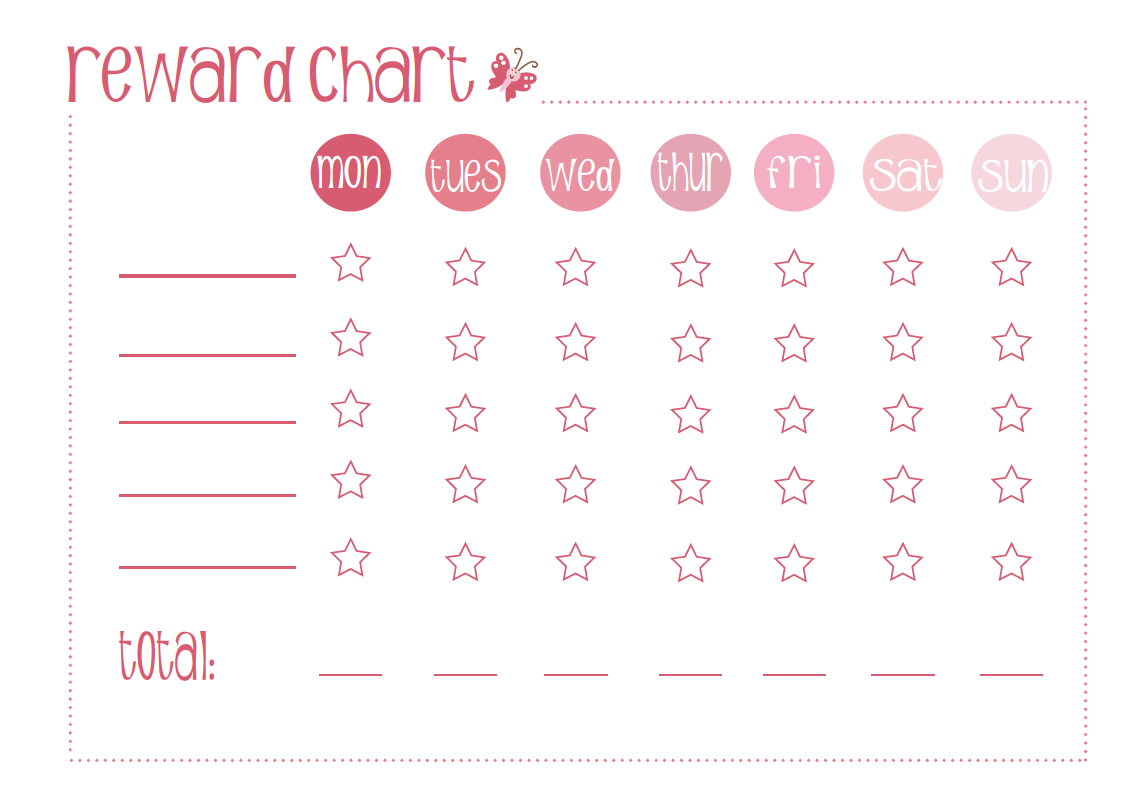 My Weekly Reward Chart Template Pink Unicorn Theme Simple Toddler Pre School School Age Behavior Chart 1 Page Digital Download Etsy
