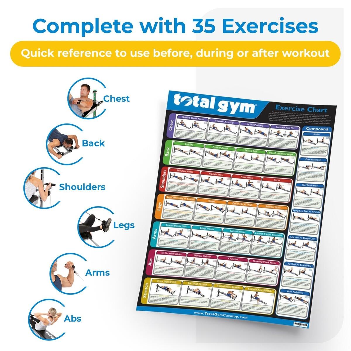 Total Gym 24 X 36 Quick Reference Exercise Chart With 35 Workouts Open Box 851513004685 EBay Total Gym 24 X 36 Quick Reference Exercise Chart With 35 Workouts Open Box 851513004685 EBay