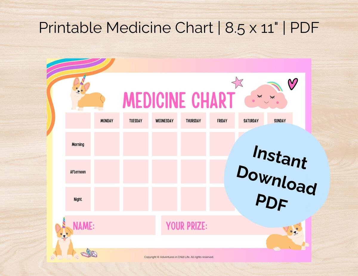 Unicorn Medicine Chart Instant Download PDF Etsy