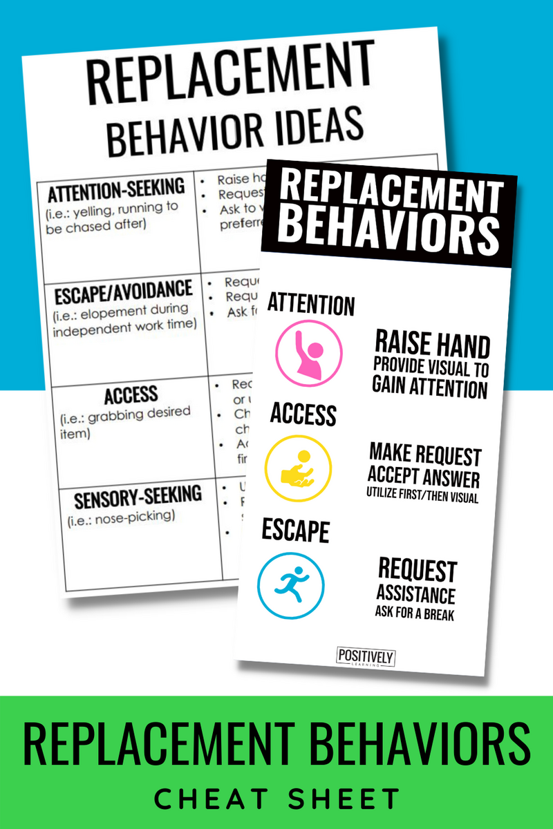 Using Replacement Behaviors In Special Education Positively Learning