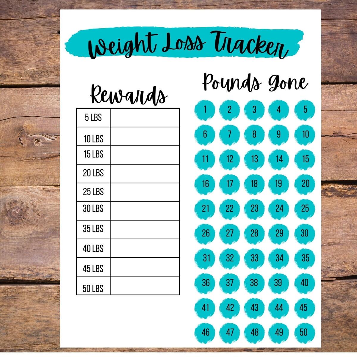 Weight Loss Weight Loss Chart Motivational Chart Rewards Chart Weight Progress 25 Lb Weight Loss Tracker Etsy