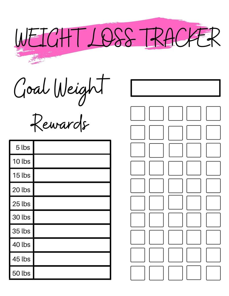 Printable Weight Loss Chart 12 Week Countdown Tracker Digital Instant Download PDF Weight Loss Tracker Goodnotes Health Tracker Etsy