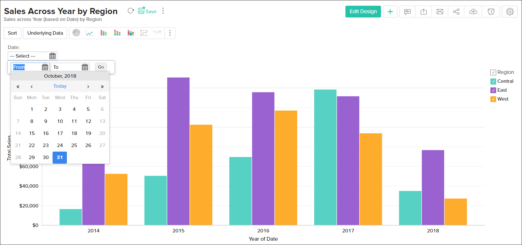 Working With Charts Working With Charts