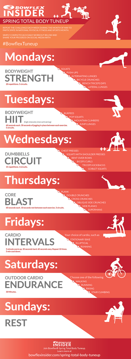 Workout Chart Bowflex 30 Minute Workout Workout Chart Bowflex Blaze Workout Program Chest Exercises